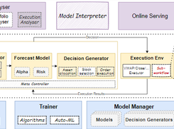 Qlib Screenshot 1