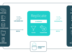 Qlik Replicate Screenshot 1