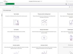 Qlik Staige Screenshot 1