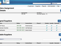 Assign Suppliers by RFQ Line Item