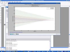 GraphDisplay Window with All Functions SaveZoom etc..