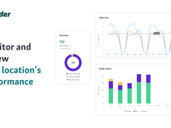 Reporting and Data Insights 