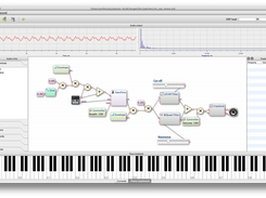 Running on OS X