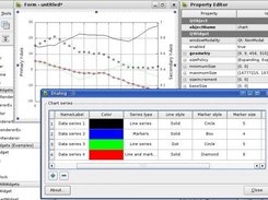 Data series editor in front of chart widget in Qt designer.