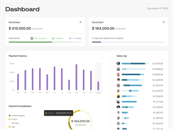 Admin Dashboard