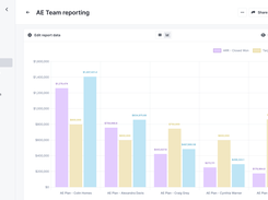 Feature Reporting 