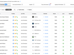 Smart Candidate Ranking