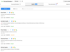 Job Distribution & ATS with candidate ranking