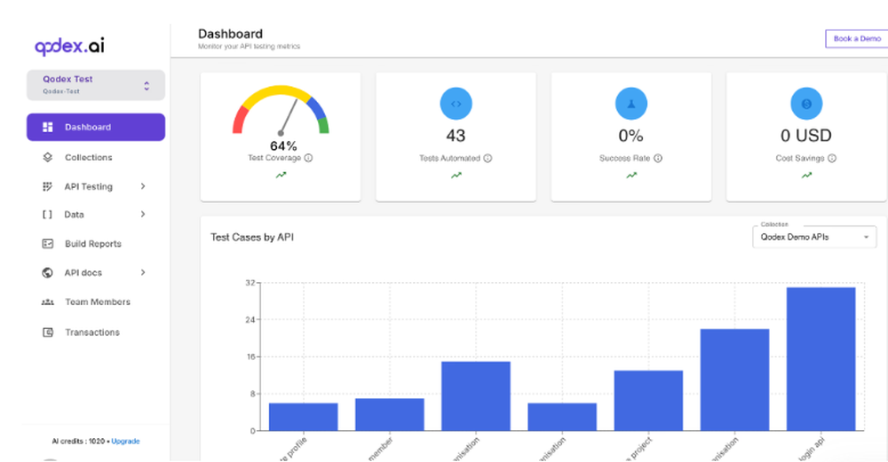 Qodex.ai Screenshot 1