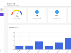 Qodex.ai Screenshot 1