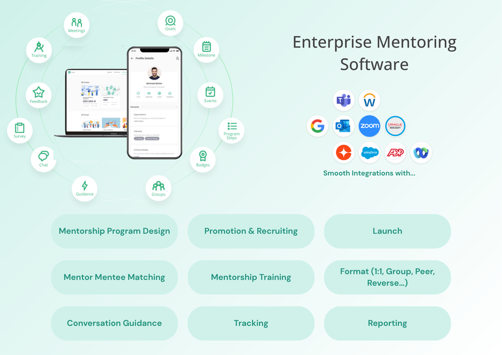 Enterprise Mentoring Software