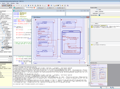 QM graphical modeling tool