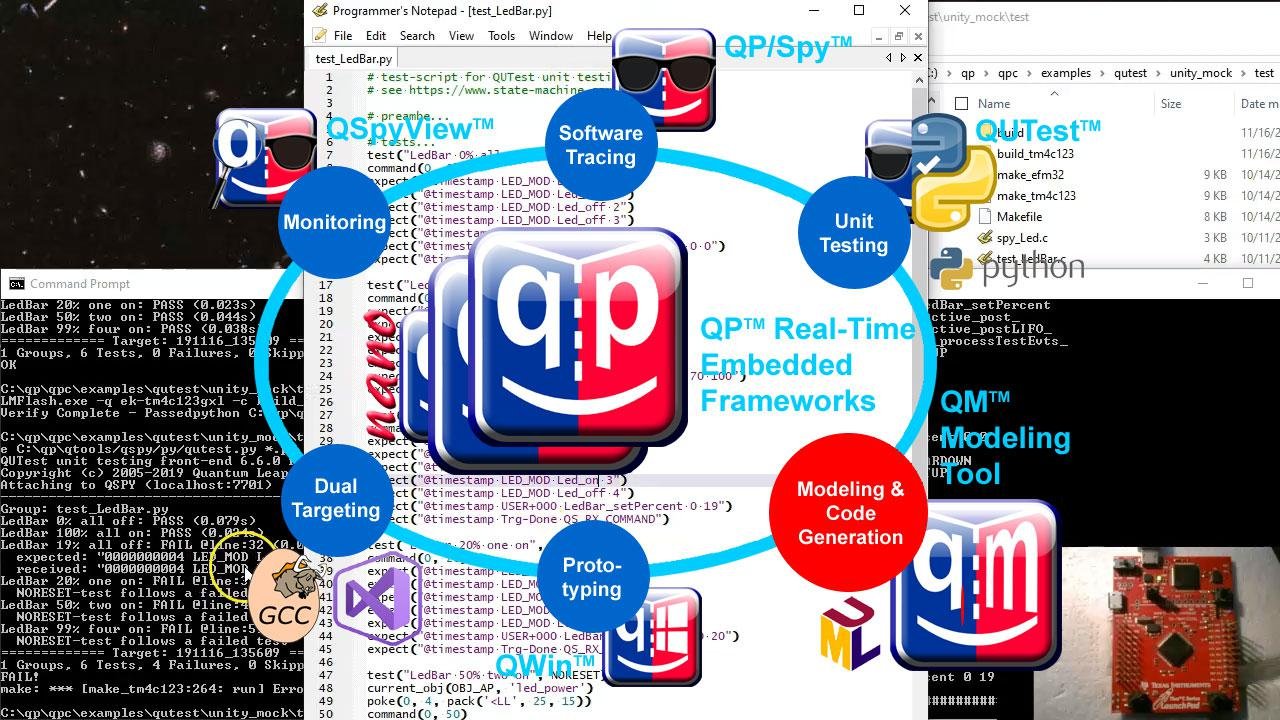 Встроенные платформы и инструменты QP реального времени :: Встроенные системы