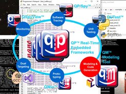 Qp Real Time Embedded Frameworks Tools Download Sourceforge Net