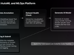 QpiAI Screenshot 1