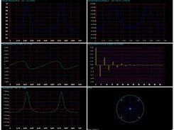 causal stable butterworth filter 4 poles & 4 zeros