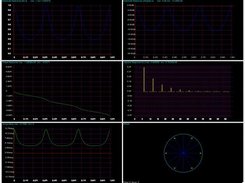 non causal stable butterworth filter 6 poles