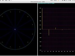 zplane and impulse response