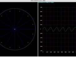 zplane and phase response