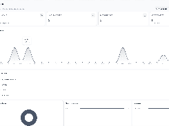 Aggregate Analytics Dashboard