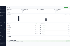 Main Dashboard Overview