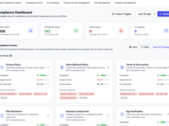 Q-Trust simplifies federal and state compliance monitoring by providing you with a real-time dashboard.