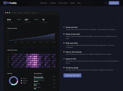 Analytics 