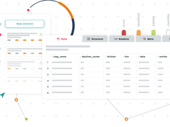 Qri CLI Screenshot 1