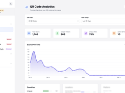 QRLynx - Analytincs Page
