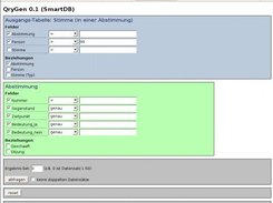 Implementation Smartmonitor