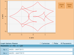 2D Graph Plotter (uses Graphica library)