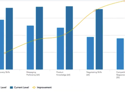 QStream-Graph