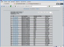 Qt-FtpSearcher Web UI in Opera (/ftp/stat)