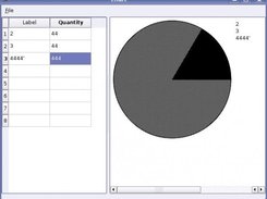 Chart example (custom view)