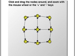 elastic nodes example, like in qt4