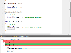 Tests' results represendation