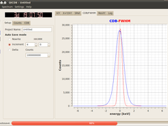 QtCDB FWHM - CDB curves