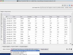 Qexcel on Apple Mac Tiger stable