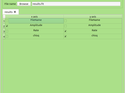Results page