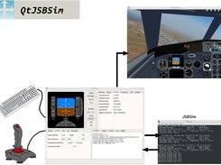 QtJSBSim Screenshot 1