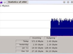 qtnicstat on KDE4