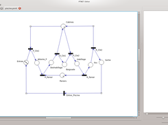 Open PNML document