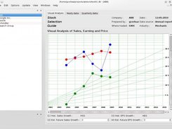 Visual Analysis view