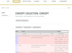 Quadriga Concept Collections