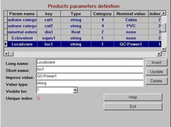 Product parameters definition