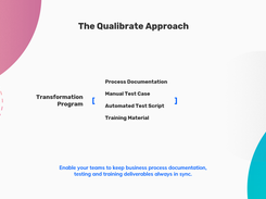 Software transformation program. The Qualibrate approach.