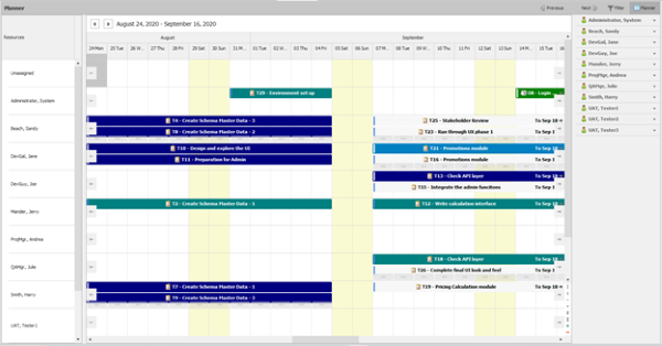 Qualify AQM dashboard image