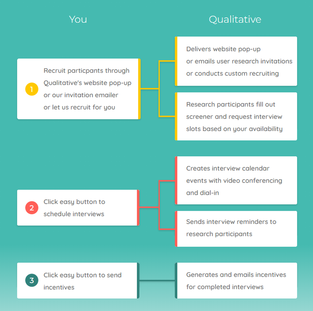 Qualitative Screenshot 1