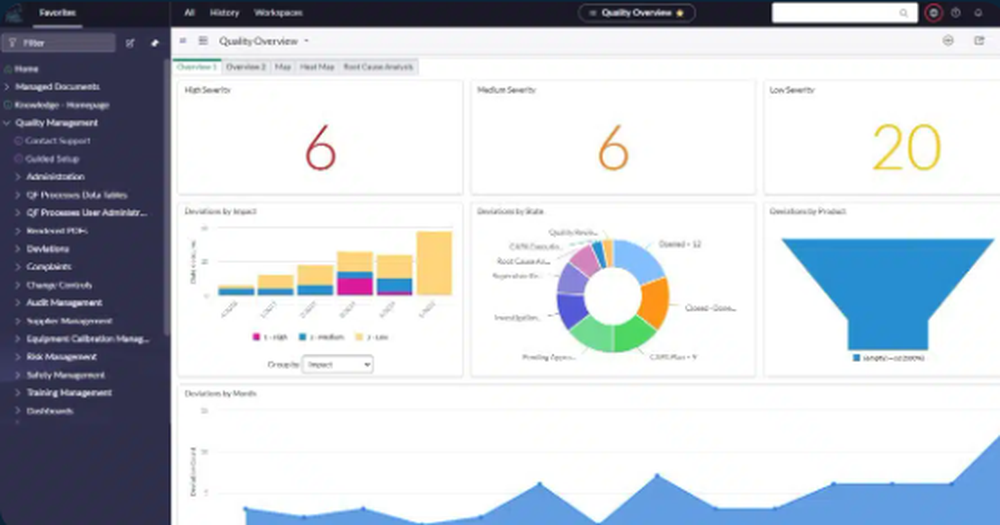 Quality Forward Screenshot 1