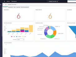 Quality Forward Screenshot 1